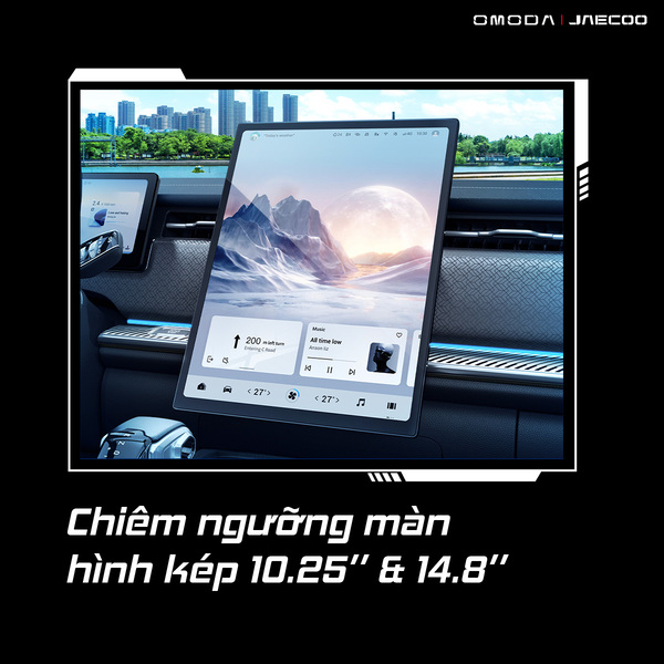Không Gian Số Bùng Nổ Với Bộ Đôi Màn Hình Khủng